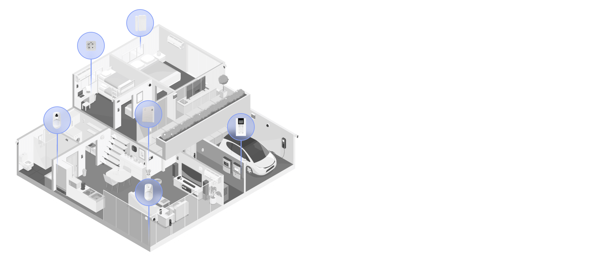 LightSYS AIr Scalabiltiy