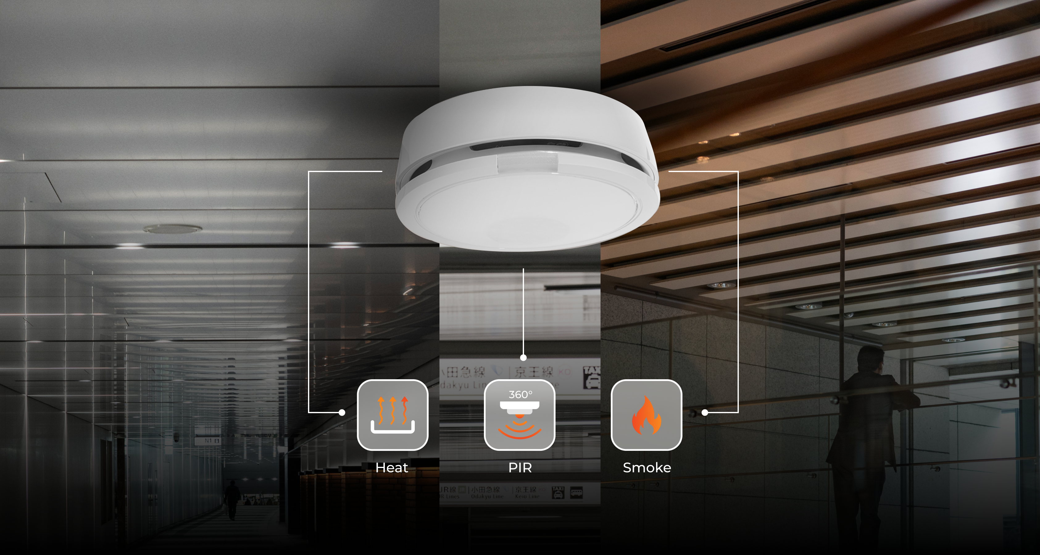 RISCO Lunar FireWatch - PIR (motion), smoke, and heat detector