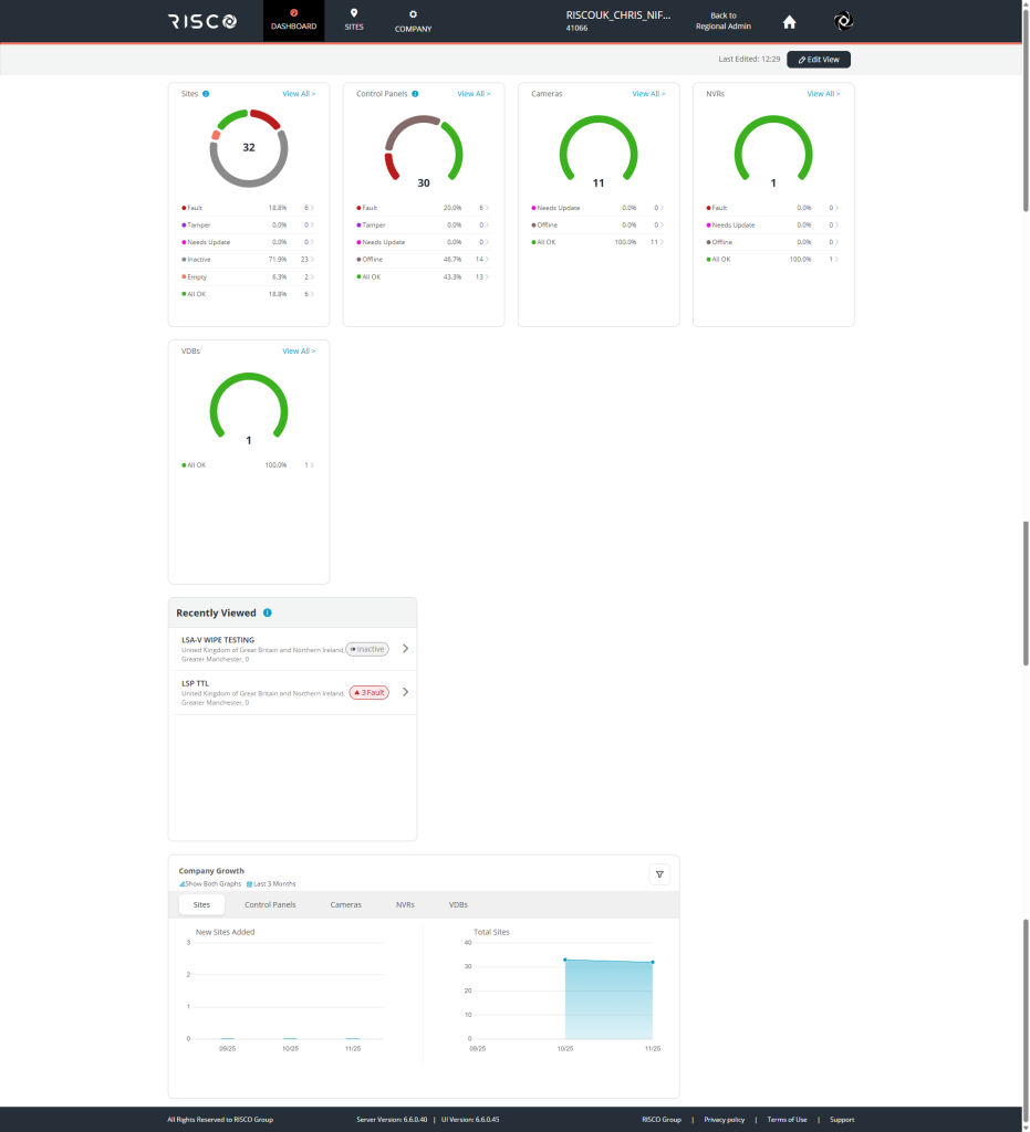 RISCO Cloud Dashboard view