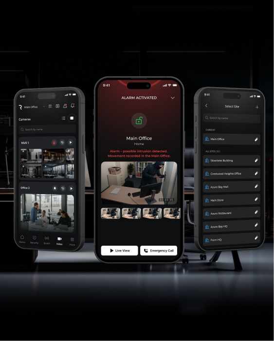 Small Medium Businesses Solution - Banner - iRISCO